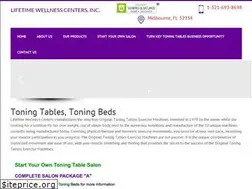 Sites similar to lifetimewellnesscenters.com