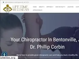 Sites similar to lifetimewellnessltd.com