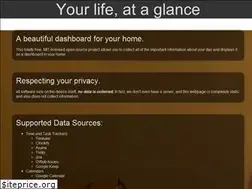 Sites similar to lifeview.me