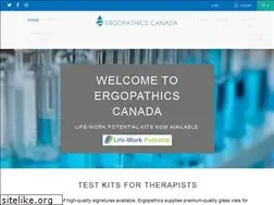 Sites similar to lifeworkpotential.com