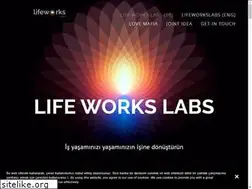 Sites similar to lifeworkslabs.com