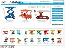 Sites similar to lift-tables.net