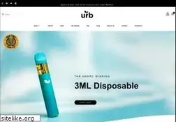 Sites similar to liftedmade.com