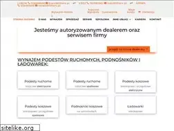 Sites similar to lifters.pl