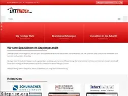 Sites similar to liftfinder.com