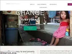 Sites similar to liftone.org