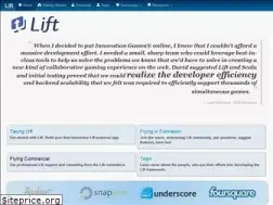 Sites similar to liftweb.net