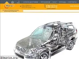 Sites similar to liga-m.pro