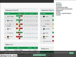 Sites similar to ligapro.ro