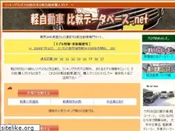 Sites similar to light-car.net