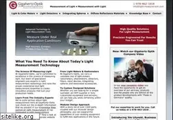 Sites similar to light-measurement.com