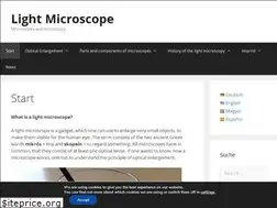 Sites similar to light-microscope.net