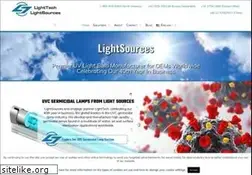 Sites similar to light-sources.com