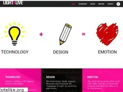 Sites similar to lightalive.in