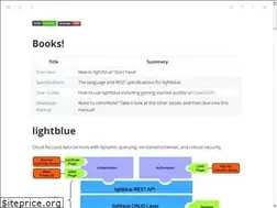 Sites similar to lightblue.io