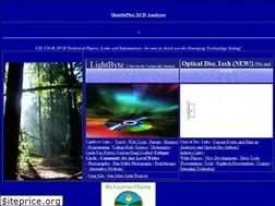 Sites similar to lightbyte.com