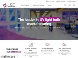 Sites similar to lightexports.com