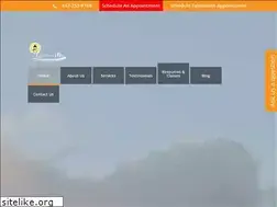 Sites similar to lighthouseemotionalwellness.com