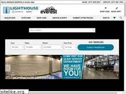 Sites similar to lighthousegm.com