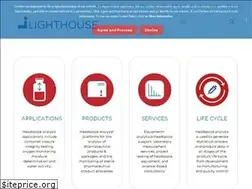 Sites similar to lighthouseinstruments.com