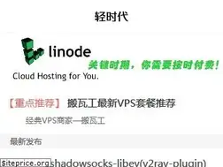 Sites similar to lighti.me