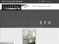 Sites similar to lightingefx.com