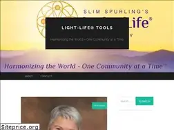 Sites similar to lightlifetools.wordpress.com
