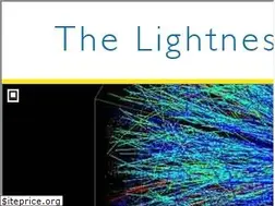 Sites similar to lightnessofbeingbook.com