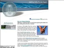 Sites similar to lightning-strike.com