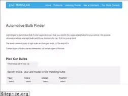 Sites similar to lightninglab.org