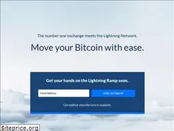 Sites similar to lightningramp.com