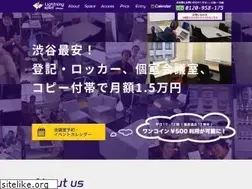 Sites similar to lightningspot.com