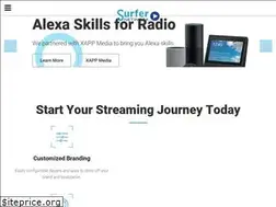 Sites similar to lightningstream.surfernetwork.com