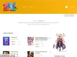 Sites similar to lightnovel.top