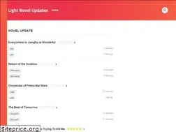 Sites similar to lightnovelupdates.com