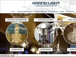 Sites similar to lightrestoration.com