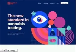 Sites similar to lightscale.com