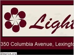 Sites similar to lightsplus.com
