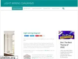 Sites similar to lightwiring.co.uk