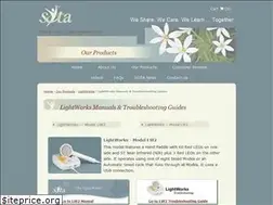Sites similar to lightworks.com