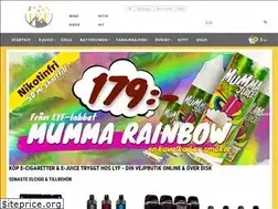 Sites similar to lightyourfire.se