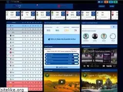 Sites similar to lighub.com