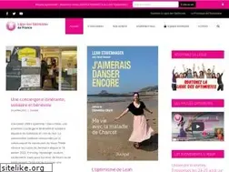 Sites similar to liguedesoptimistes.fr