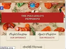 Sites similar to liguriafoods.com