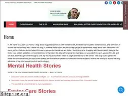 Sites similar to liharris.com
