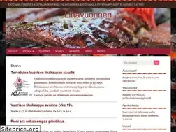 Sites similar to lihavuorinen.fi