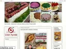 Sites similar to liianhyvaa.blogspot.com