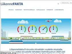 Sites similar to liikennefakta.fi
