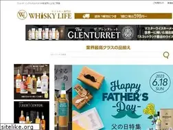 Sites similar to likaman.net