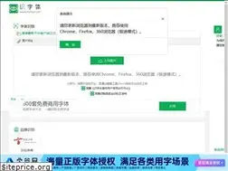 Sites similar to likefont.com
